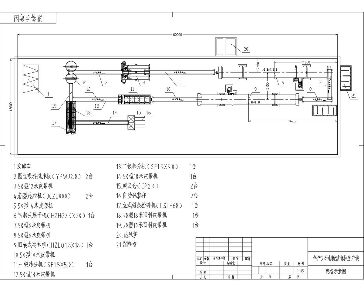 Manure Fertilizer Plant Cost — Shunxin Manure to Fertilizer photo 4