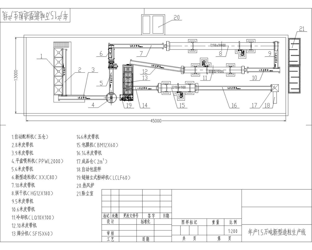 Manure Fertilizer Plant Cost — Shunxin Manure to Fertilizer photo 2