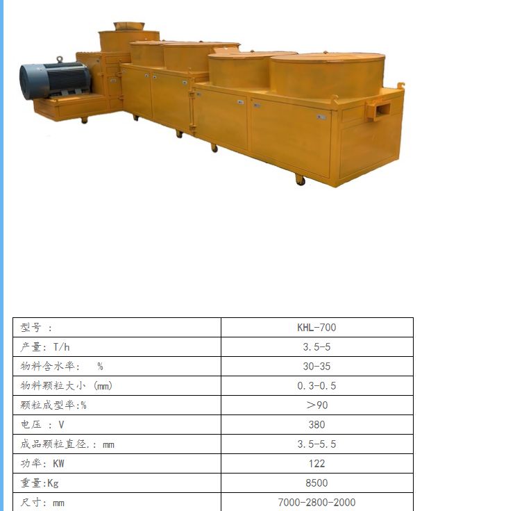 Small Scale Organic Fertilizer Production — Shunxin Manure to Fertilizer photo 1
